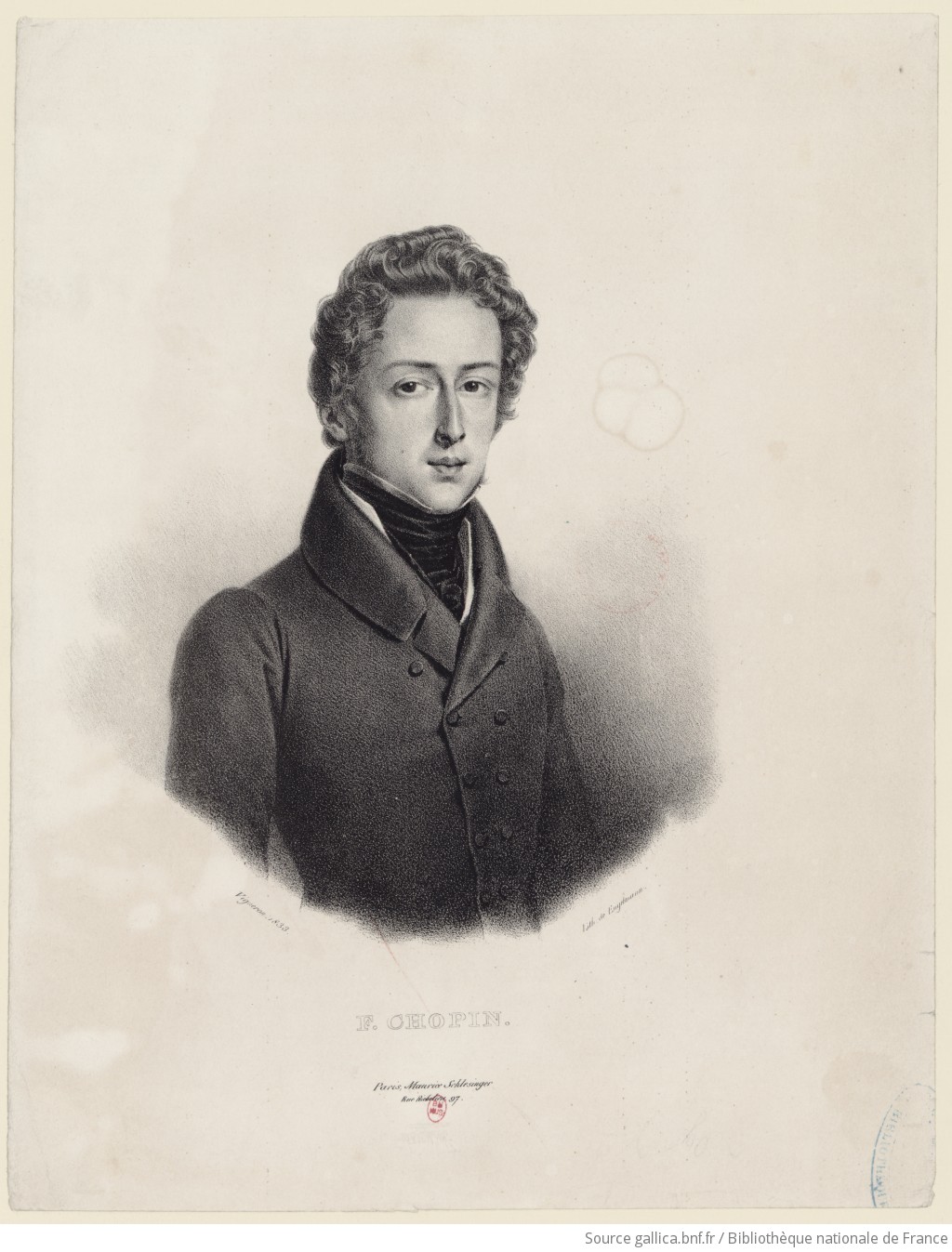 Frédéric Chopin